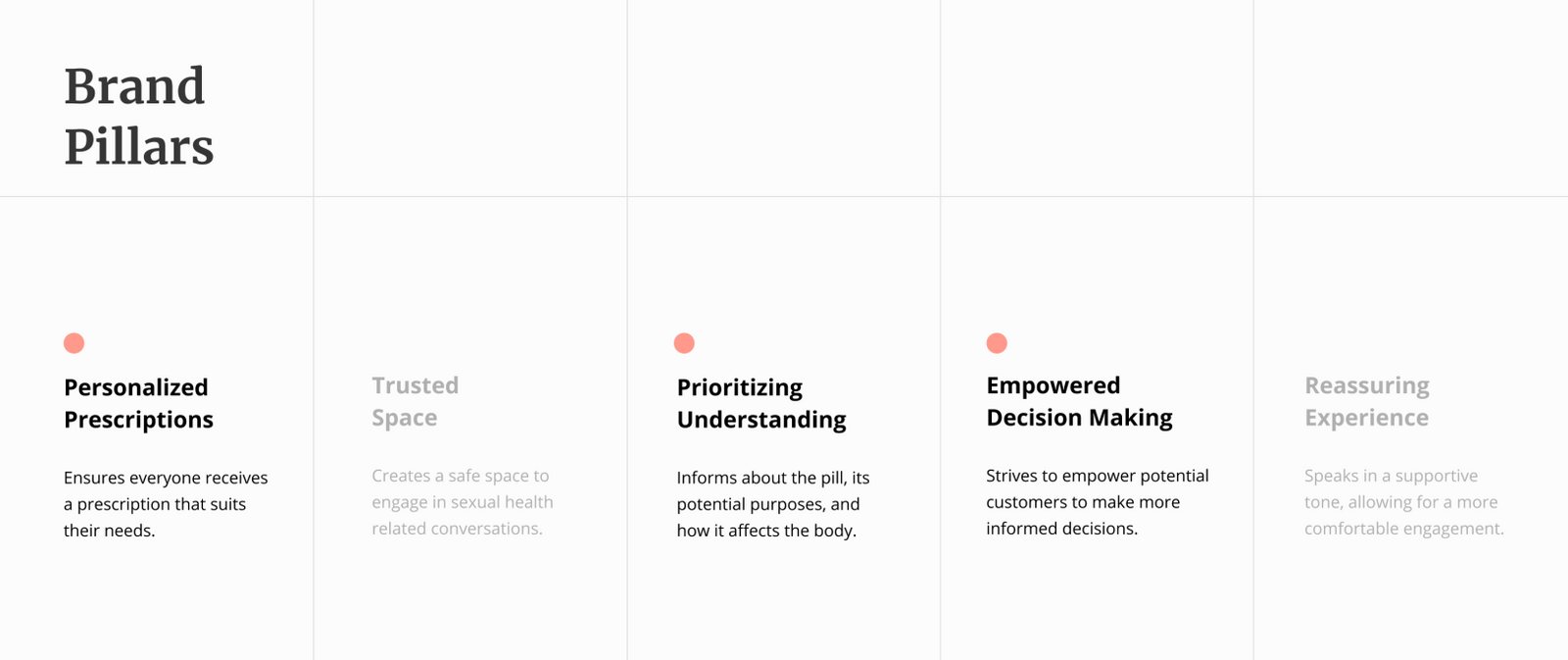 The Pill Club Jonathan Reade